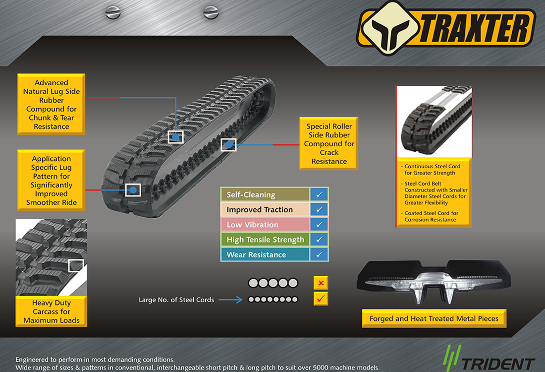 cadena de oruga Traxter