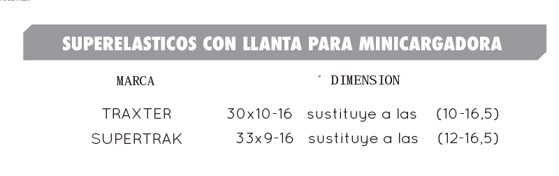 Superelásticos con llantas para minicargadora