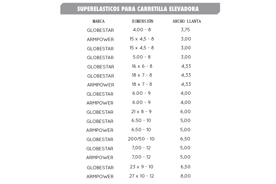 Tarifas superelasticos para carretilla elevadora